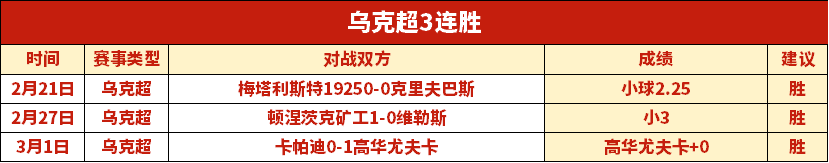 小卡全面爆,第三节狂揽,三分球,香港赛马会,赛程安排,赛果查询,马匹资料,比赛分析