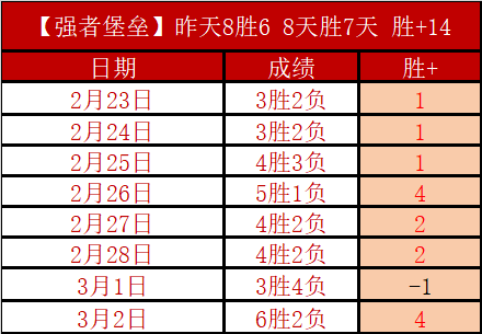 灰熊杰克逊,静谧之夜秀,准者战靴风,香港赛马会,赛程安排,赛果查询,马匹资料,比赛分析