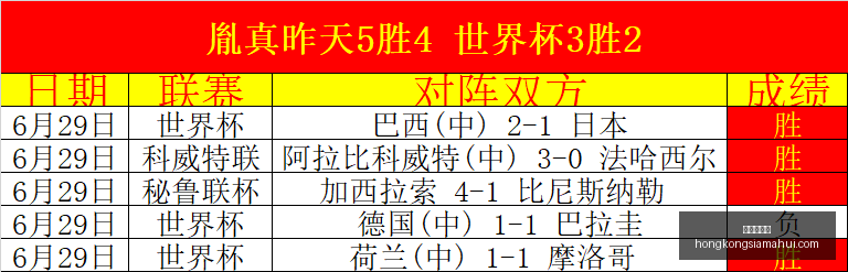 香港赛马会,赛程安排,赛果查询,香港赛马会,赛程安排,赛果查询,马匹资料,比赛分析