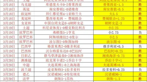 森林狼逆转胜因爱德华兹发挥，活塞因7人冲突多人被驱逐