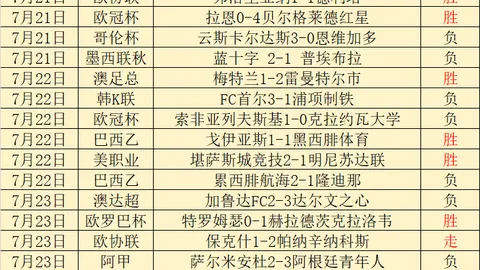 香港赛马会，比赛分析， 111426 0